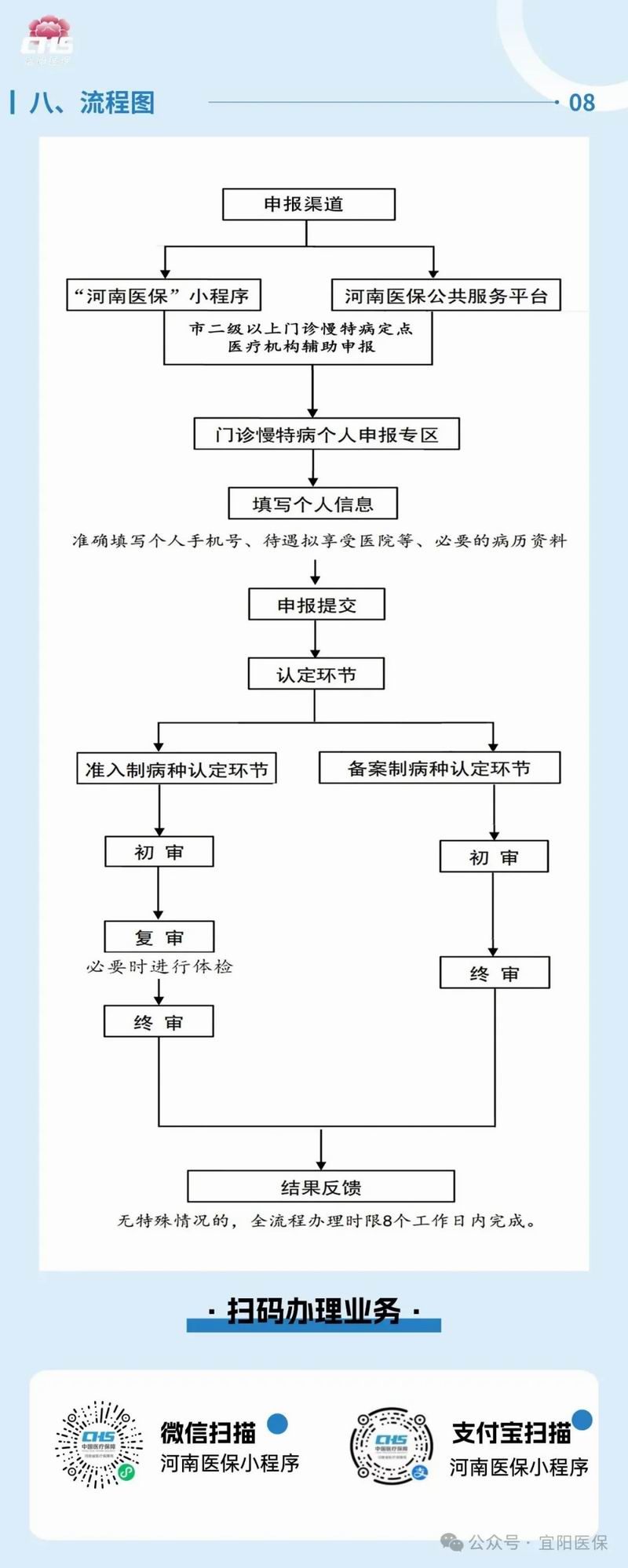 640_wx_fmt=png&from=appmsg&tp=webp&wxfrom=5&wx_lazy=1 (7)